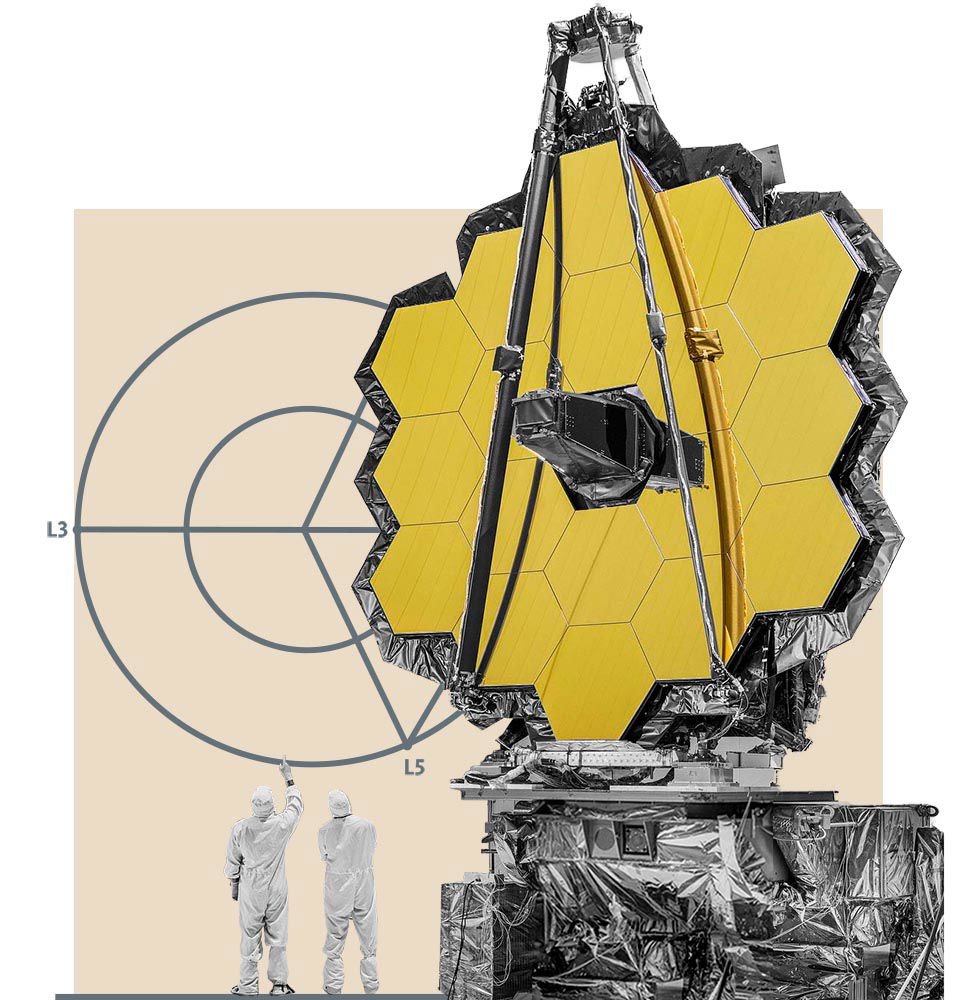 aerospace technology