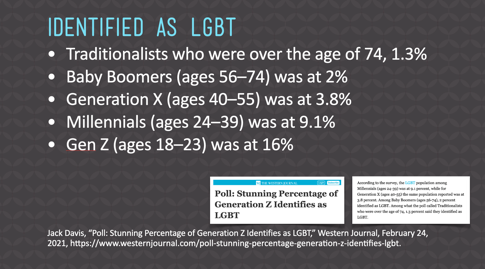 Identify as LGBT Slide