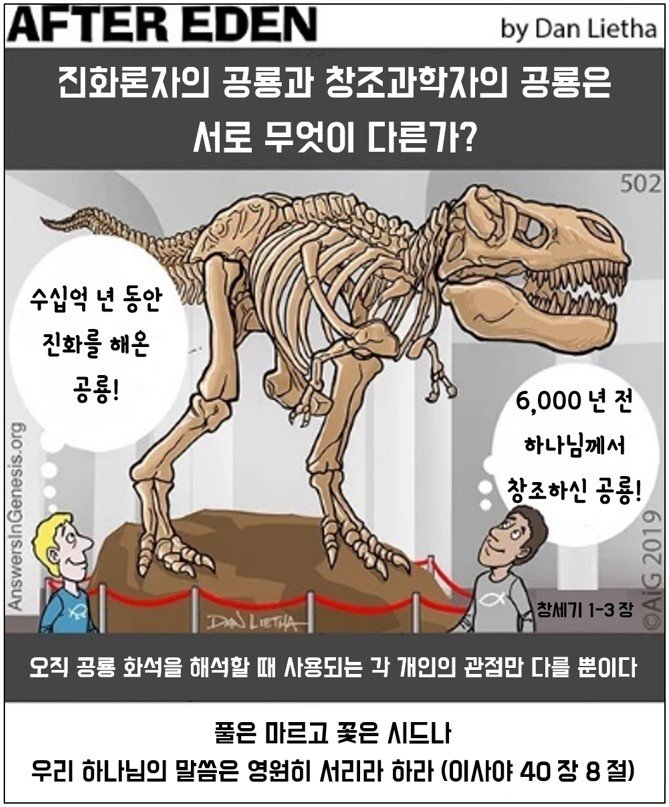 Dinosaur Thinking Cartoon
