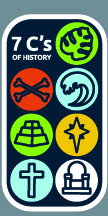 7 Cs Patch