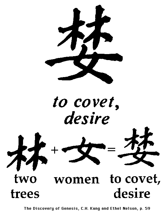 To Covet, Desire
