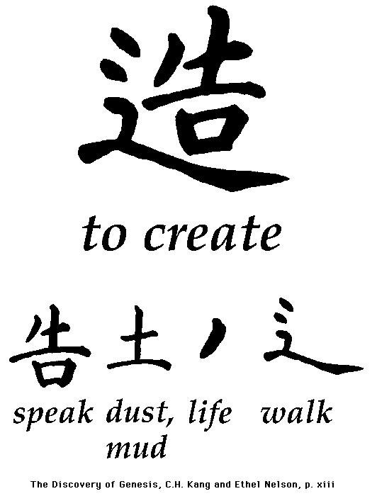 To Create