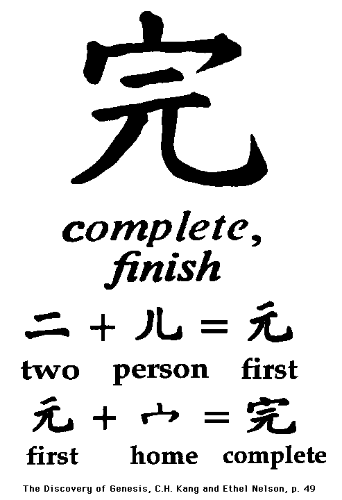 chinese-characters-and-genesis-answers-in-genesis