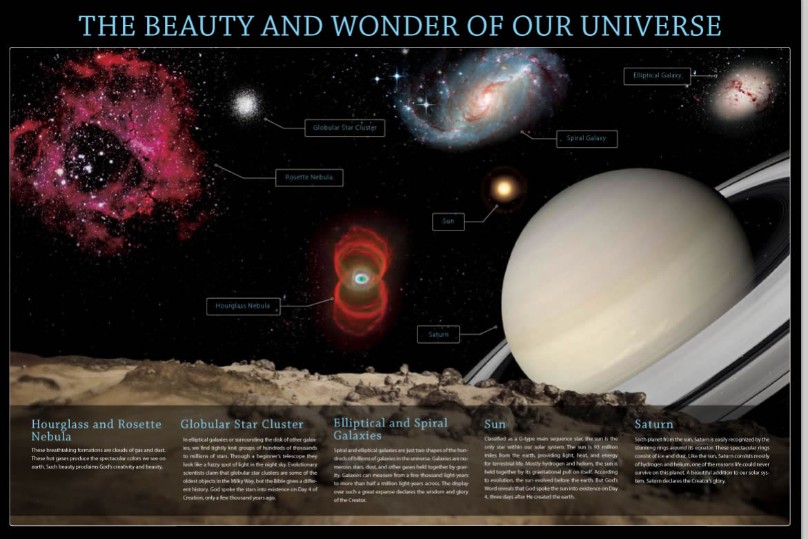 The Beauty and Wonder of Our Universe