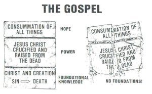 The Gospel