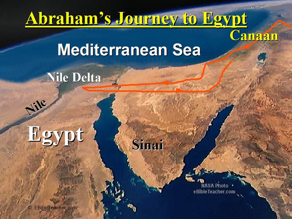 Abraham’s Journey to Egypt