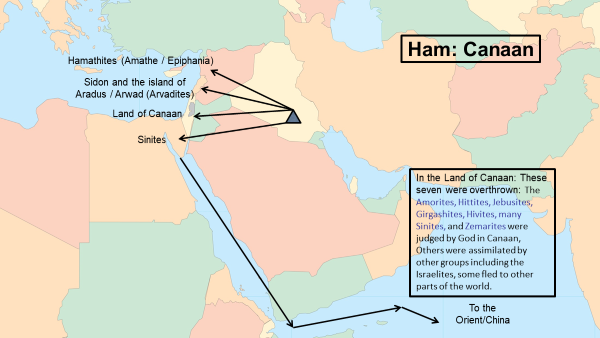 Migration of Canaan