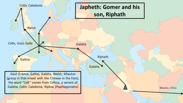 Migration: Gomer and his son Riphath