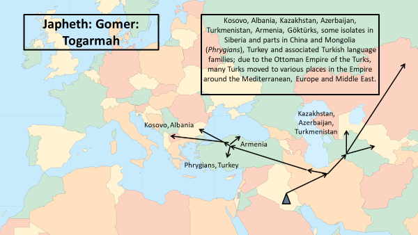 Migration: Togarmah son of Gomer