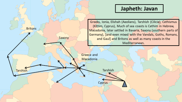 Migration: Javan’s Descendents