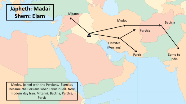 Migration: Madai son of Japheth, Elam son of Shem Descendants