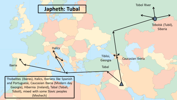 Migration: Tubal Descendants