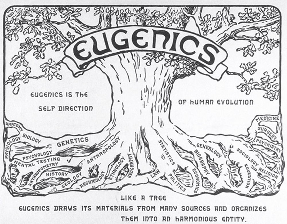 Logo of the Second International Congress of Eugenics