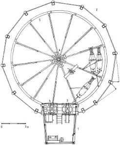 Drive wheel