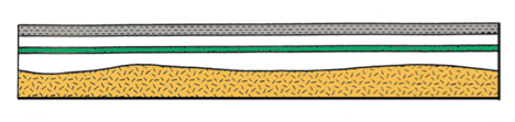 Sedimentary Layers Illustration
