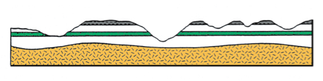 Sedimentary Layers Illustration