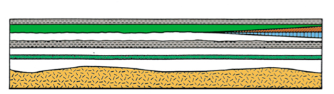 Sedimentary Layers Illustration