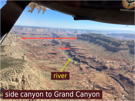 Grand Canyon Side Canyon