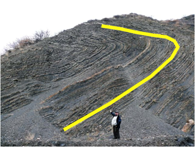 Ukraine Rock Fold