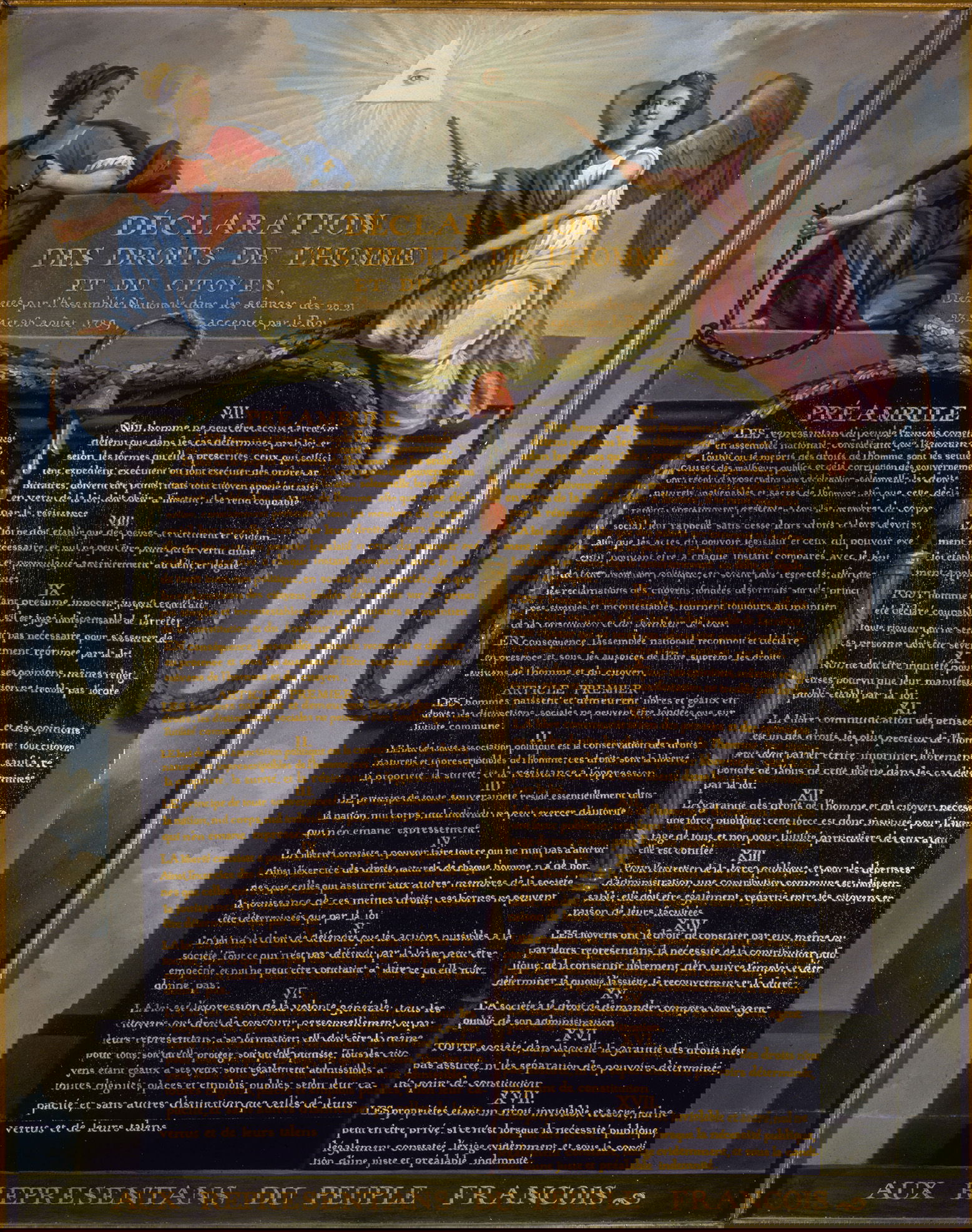 Declaration of the Rights of Man and of the Citizen in 1789