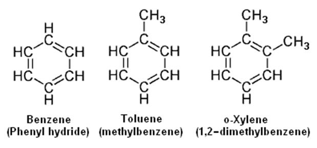 Hydrocarbons