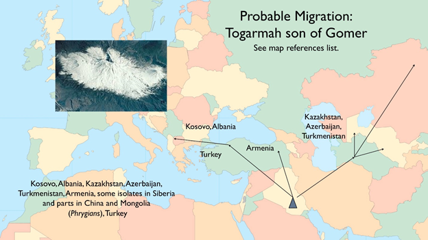 Possible Migration of Togarmah Son of Gomer