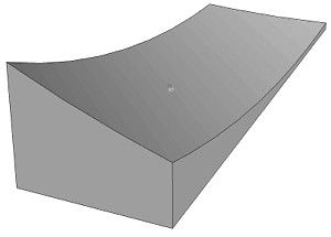 Block-shaped hull