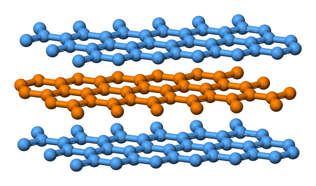 Diagram of molecular structure of graphite