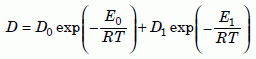 Equation (3)