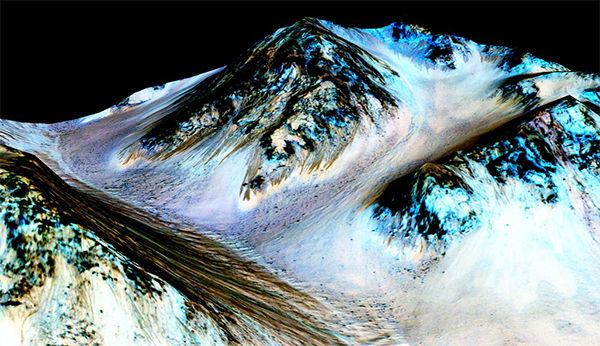 Water on Mars