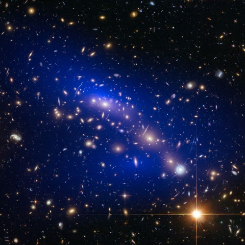Dark matter in the galaxy