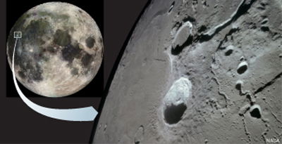 Moon regions