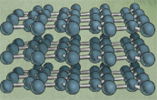 Graphite Atoms