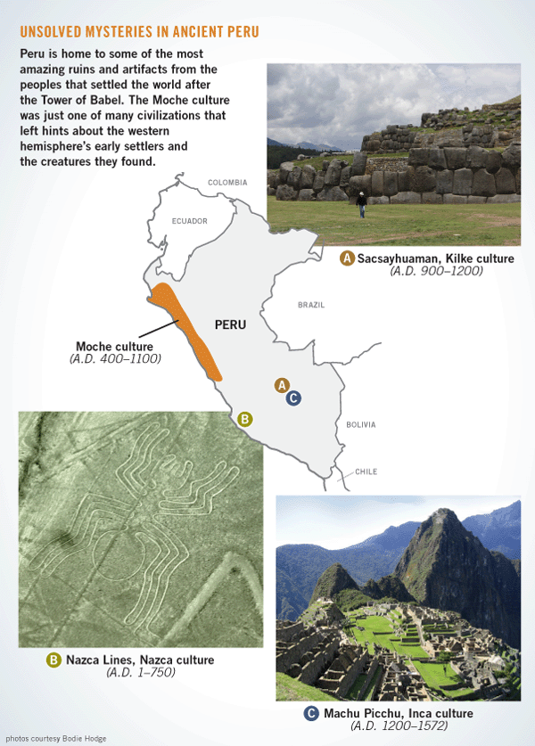 Unsolved Mysteries in Peru