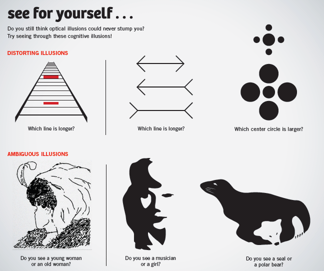 Experiment Illusions 