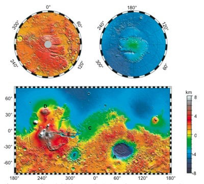 Mars global topography