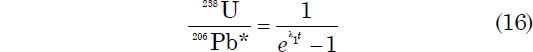 u-pb dating equation