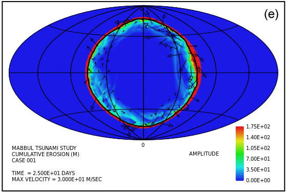 Figure 3e