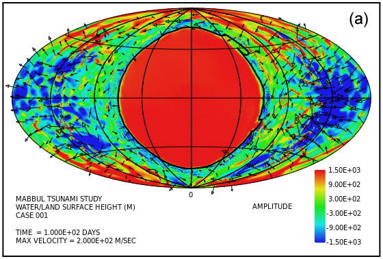 Figure 4a
