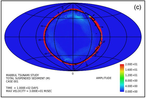 Figure 4c