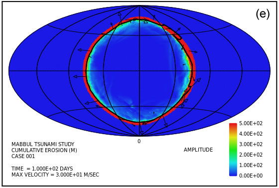 Figure 4e