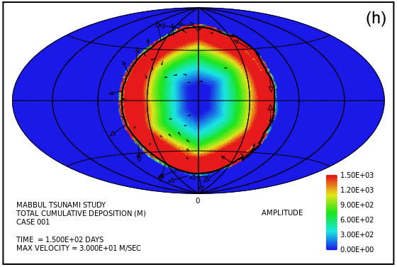 Figure 4h