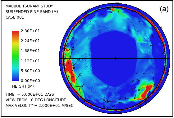 Figure 5a