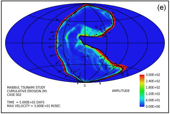 Figure 6e