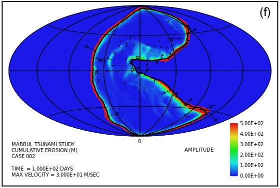 Figure 6f