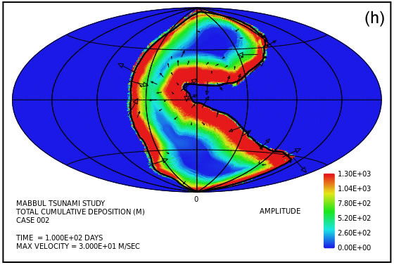 Figure 6h