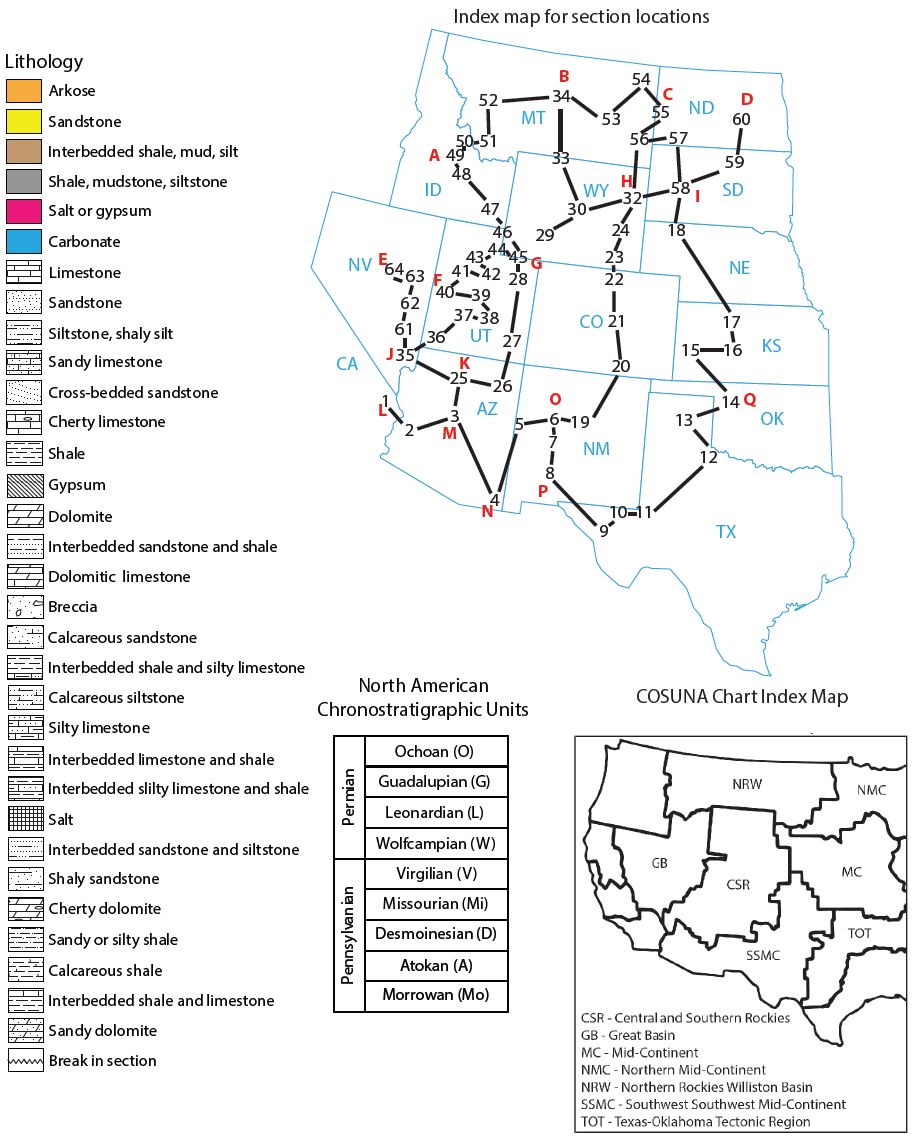 Figure 5A