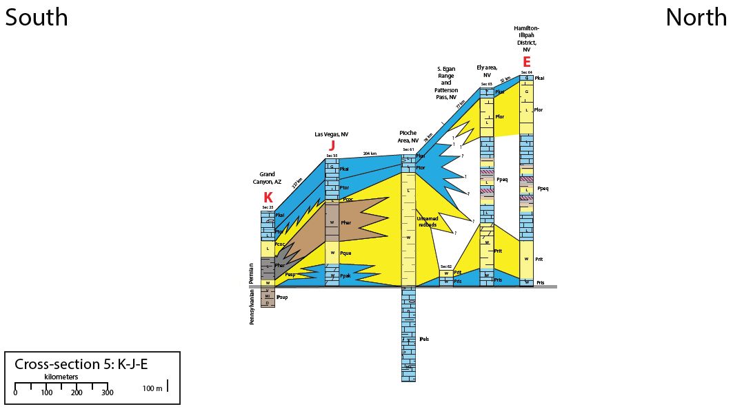 Figure 5F