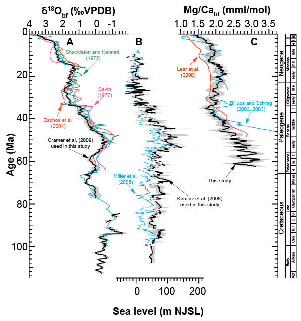 Fig. 12