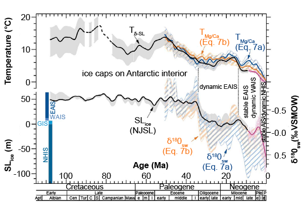 Fig. 13